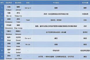 必威国际官网旗舰店是正品吗截图4