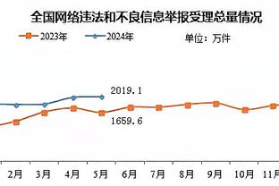 澳波：坚持踢球方式比输赢重要 人都渴望受重视不能冷落任何人