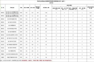 开云官方网站app下载截图4