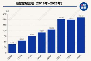 这个男人不会停球！盘点范佩西的那些神级操作！