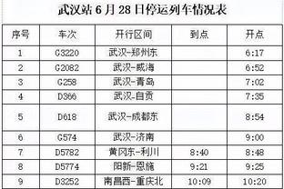 美记：一哥&伯德&J博士全明星赛前曾要求球员努力打 但收效堪忧