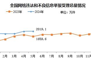 betway官网betway官网截图4