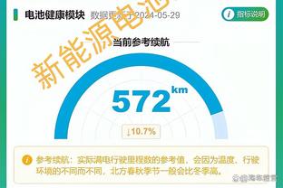 哈哈哈哈！39岁詹姆斯炸裂隔扣乔治，把身后的哈登吓出表情包？